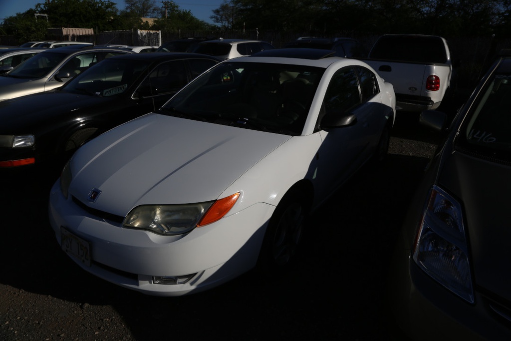 STRN Ion 2004 PSY152